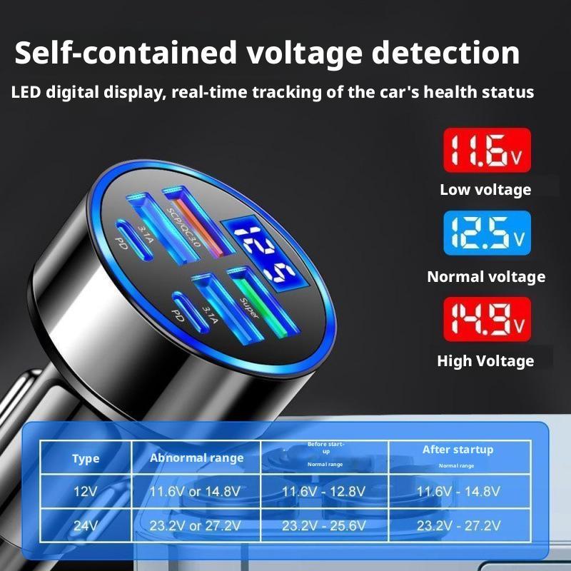 300W PD 차량용 충전기 6포트 고속 충전 QC3. - Travel Plug Type C 리뷰 및 가격