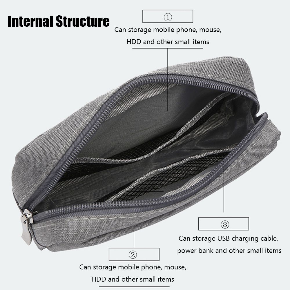 여행용품 정리함 HDD 가젯 장치 파우치 보관 가방 메 - Travel Accessories Gadget 리뷰 및 가격