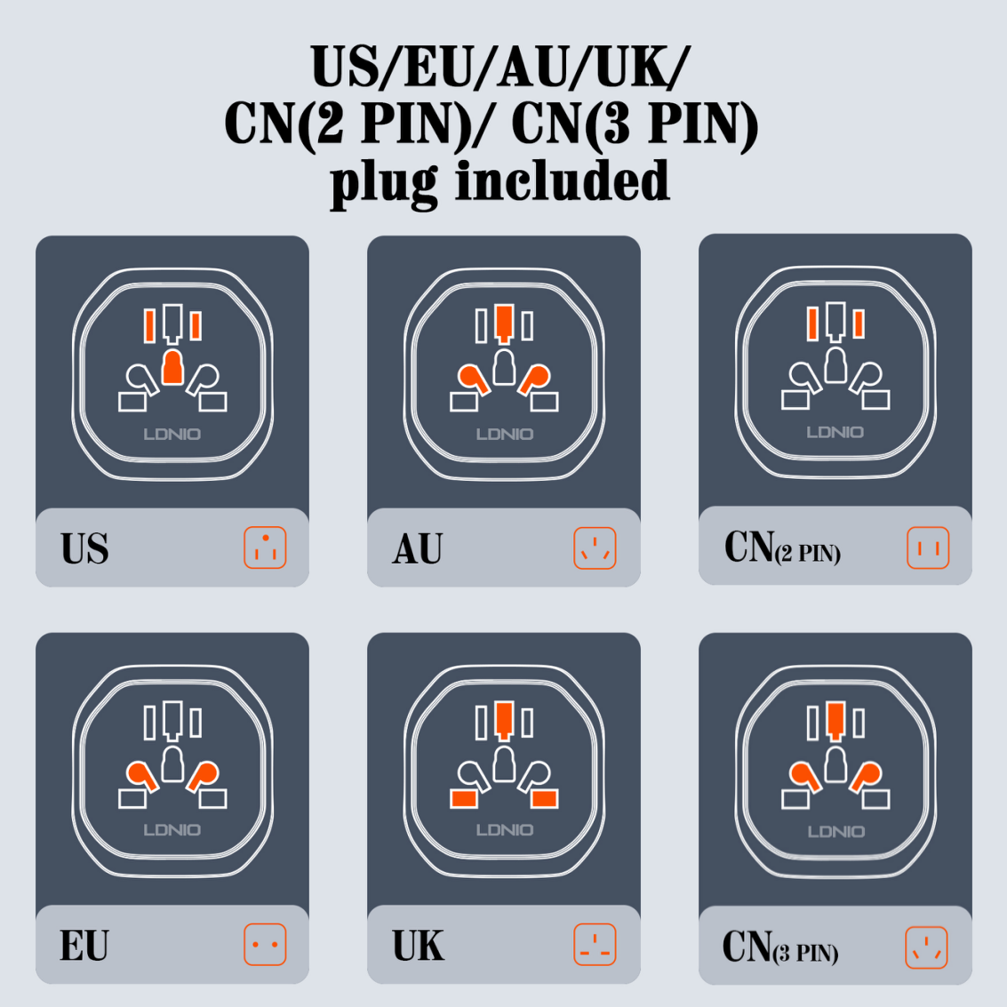 LDNIO Universal AU UK 미국 EU 플러 - Travel Accessories Europe 리뷰 및 가격