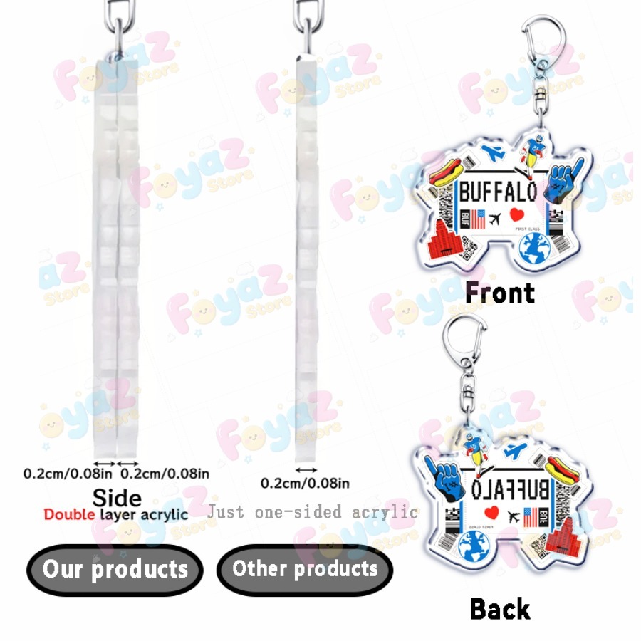 레트로 여행 비행기 열쇠고리 액세서리 가방 참 장식 뉴 - Travel Accessories Plane 리뷰 및 가격
