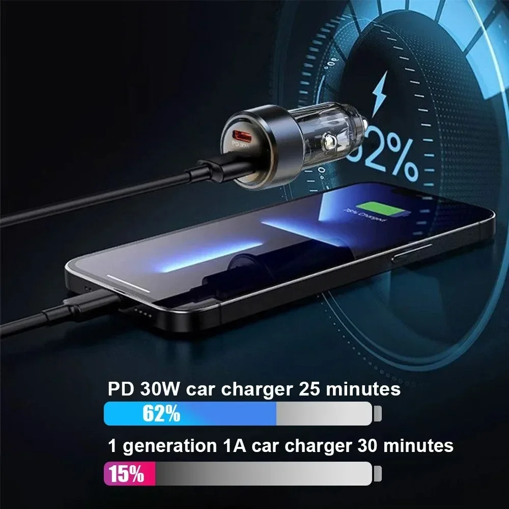 총 130W USB 차량용 충전기 어댑터 고속 충전 타 - Travel Plug Type C 리뷰 및 가격